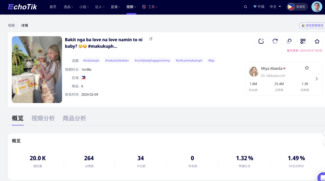 月销售额百万!这个出海新母婴品牌,成为东南亚母婴赛道黑马