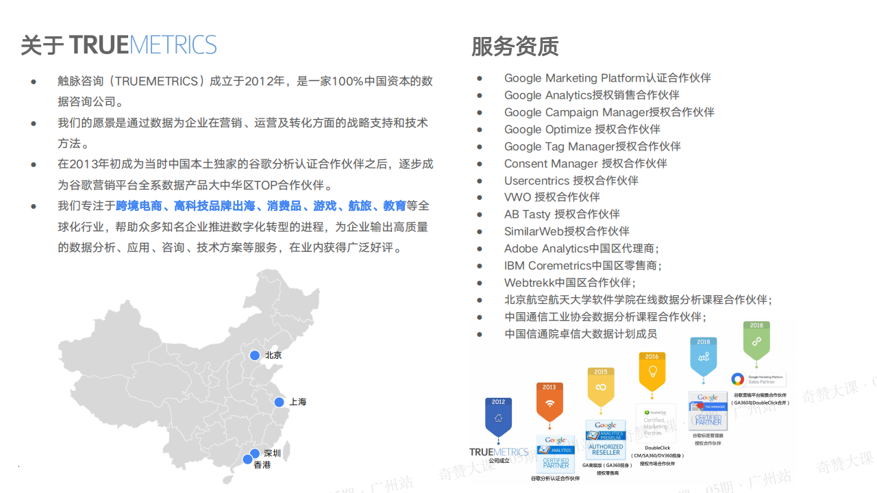独立站数据监测工具首选GA4,提升运营效率,事半功倍