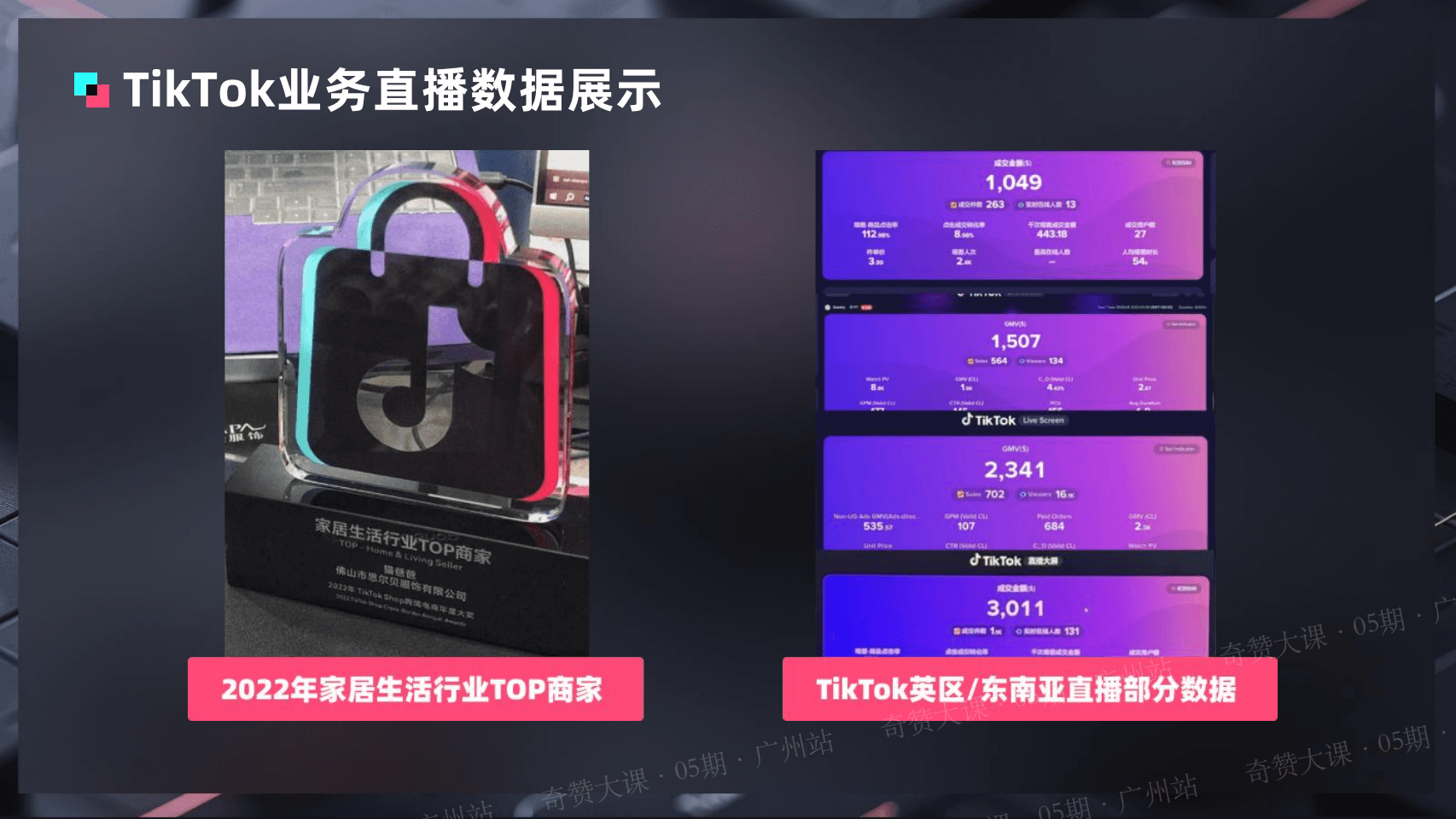 如何带队TikTok业务,撬动白牌公司的「创新业务线」发展