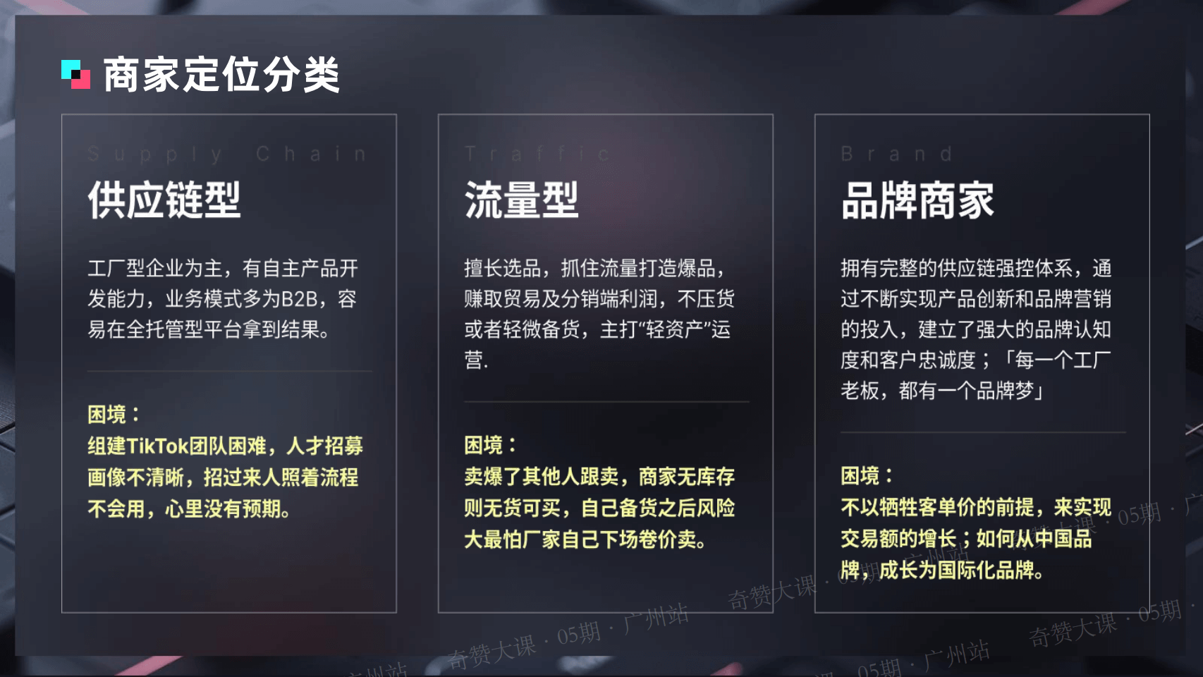 如何带队TikTok业务,撬动白牌公司的「创新业务线」发展