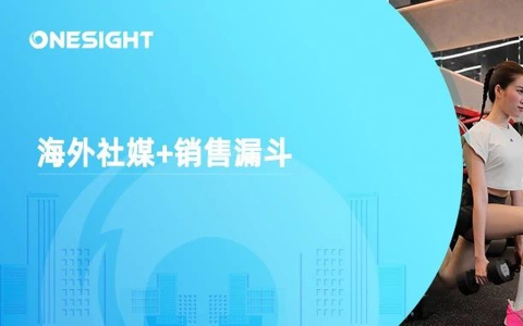 步步为营！如何利用海外社媒+销售漏斗带动业绩增长