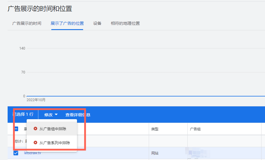 谷歌展示广告(GDN)保姆级指南:入门到精通一步到位