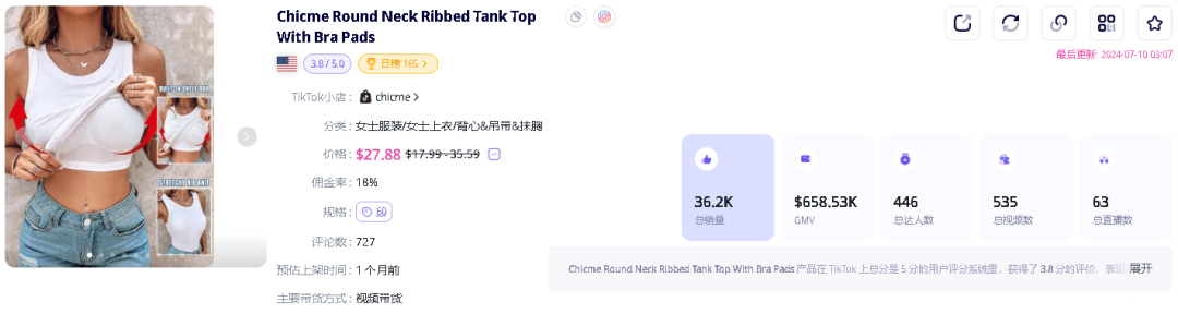 新品上架一个多月收入超60万美金,初代时尚网红成立的品牌在海外杀疯了