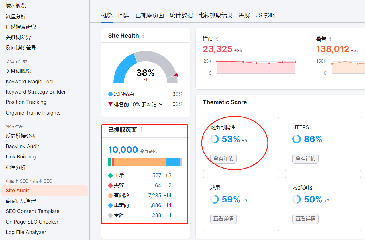 如何借助Semrush精准分析并解决网站的搜索引擎抓取问题?