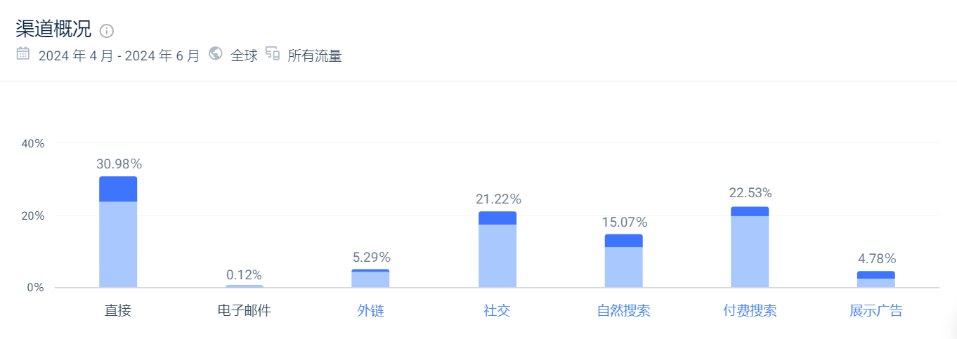 年收超5亿!世界最小的产品成了户外大卖