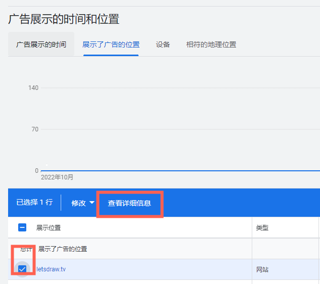 谷歌展示广告(GDN)保姆级指南:入门到精通一步到位