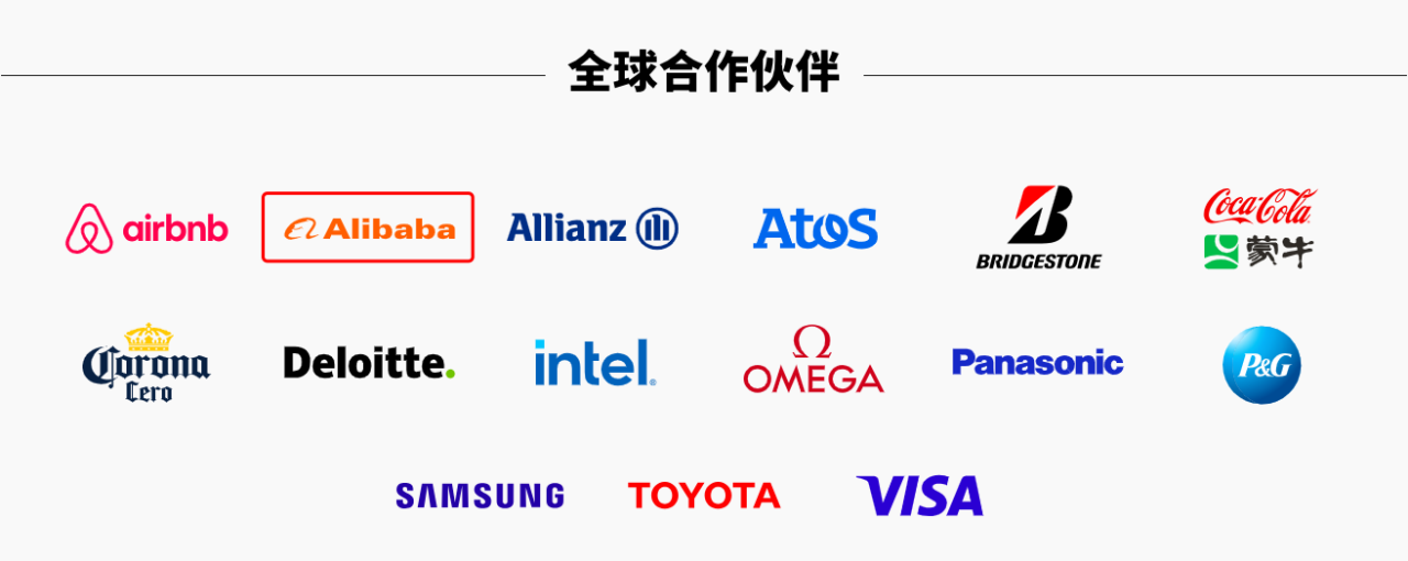 巴黎奥运,品牌”夺金”:全球化营销赛场谁胜谁负?