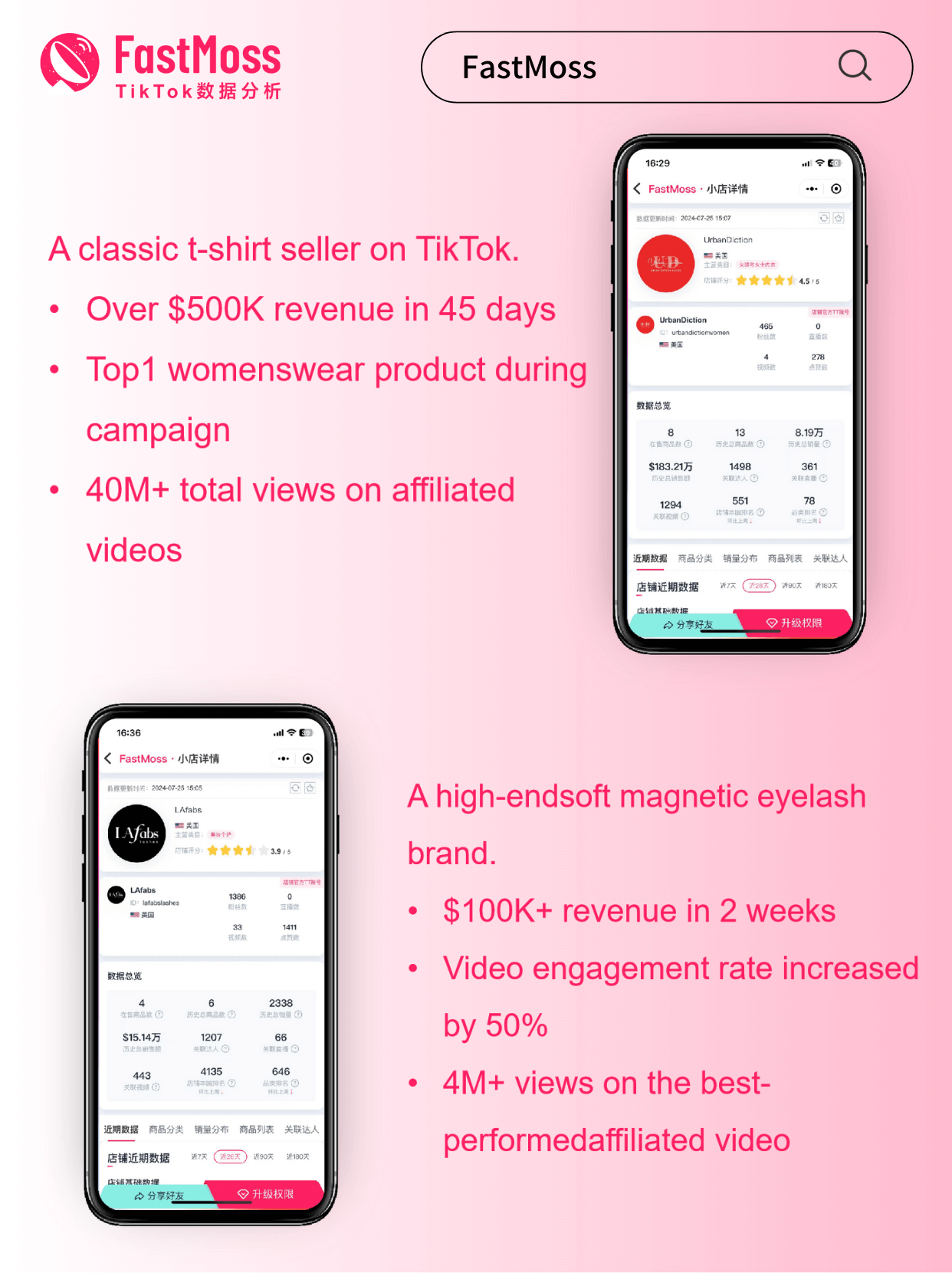 「专访」一周100万美金!PacSun冲上TikTok店铺/直播双榜第一,幕后操盘团队NBCN访谈