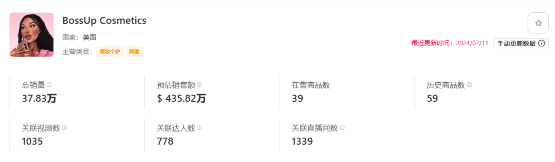 00后女孩做唇油,上架一年狂销30万件