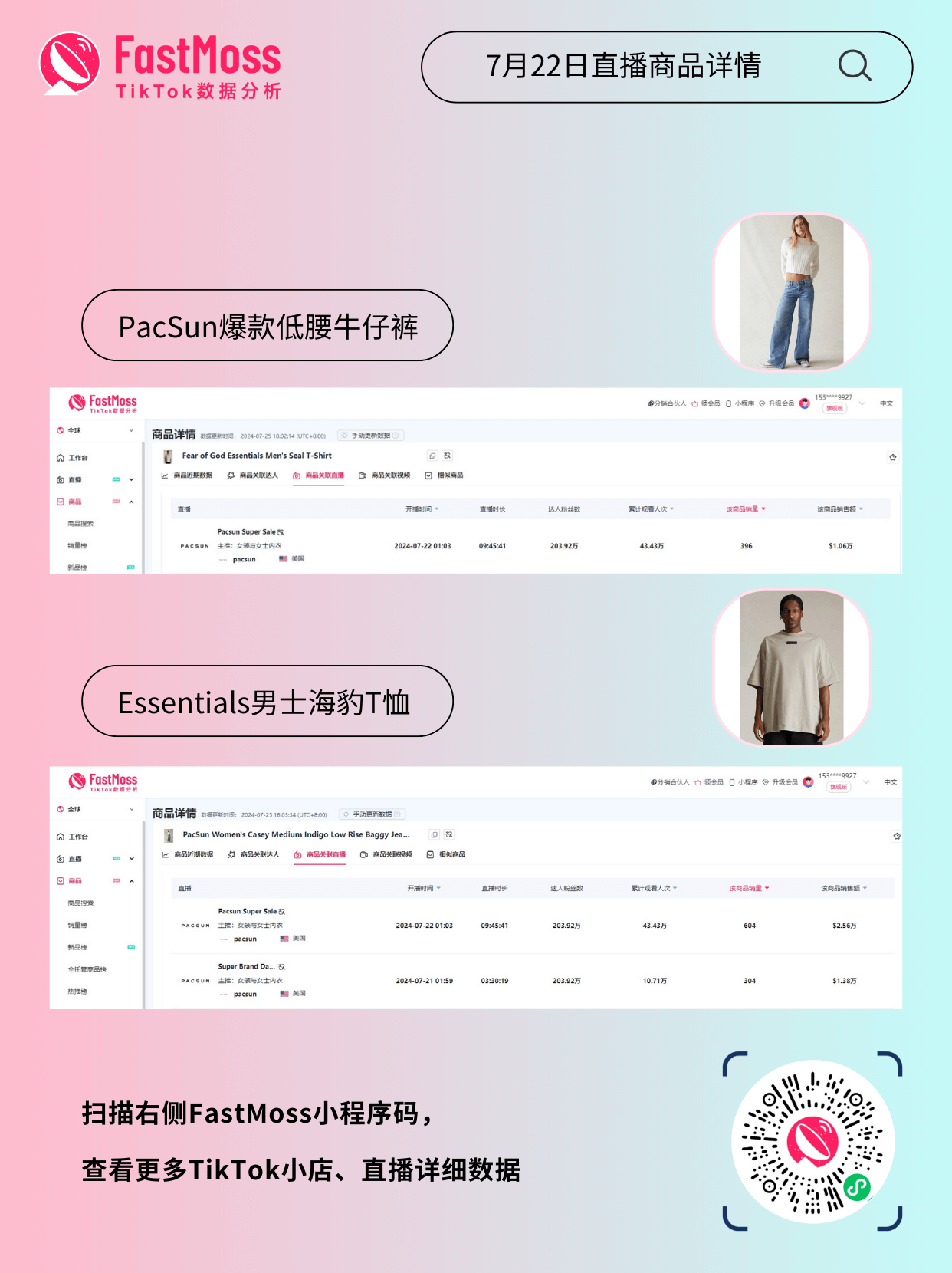 「专访」一周100万美金!PacSun冲上TikTok店铺/直播双榜第一,幕后操盘团队NBCN访谈