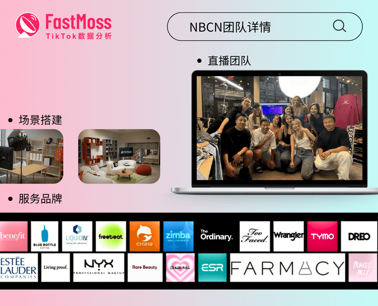 「专访」一周100万美金!PacSun冲上TikTok店铺/直播双榜第一,幕后操盘团队NBCN访谈
