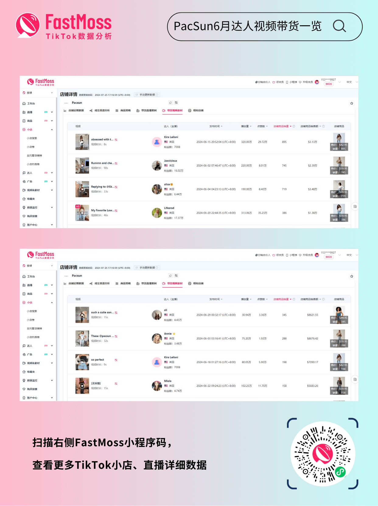 「专访」一周100万美金!PacSun冲上TikTok店铺/直播双榜第一,幕后操盘团队NBCN访谈