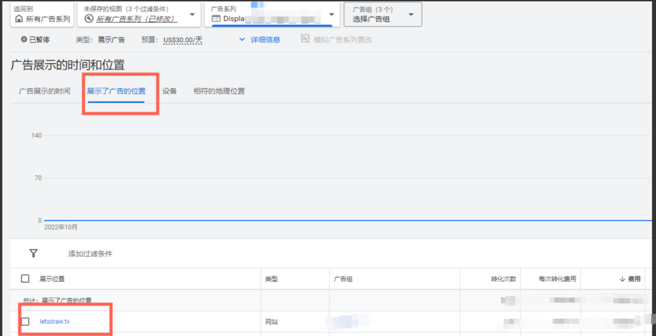 谷歌展示广告(GDN)保姆级指南:入门到精通一步到位
