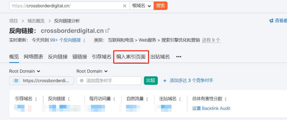 如何借助Semrush精准分析并解决网站的搜索引擎抓取问题?