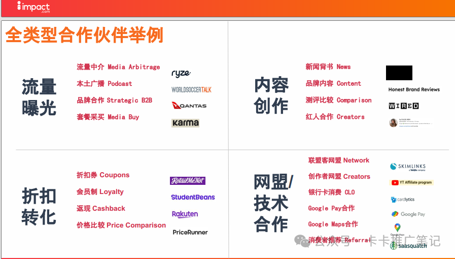 ShareASale vs Impact, 你pick 谁?(一)