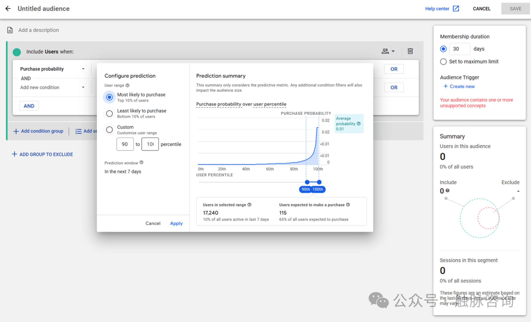 精细化用户数据:Google Customer Match必备指南