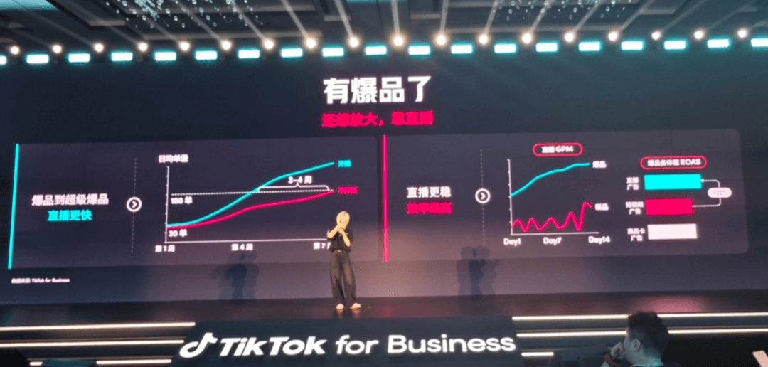 TikTok超级干货,出海电商宝典透露爆品打造方法论