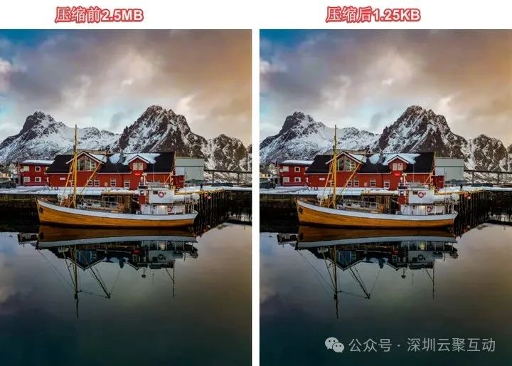 加速网站性能:策略与实践