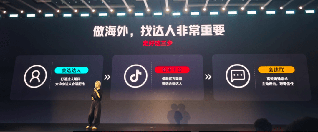 TikTok超级干货,出海电商宝典透露爆品打造方法论