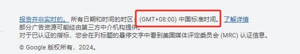 谷歌广告投放没询盘?如何分析及调整实操经验分享