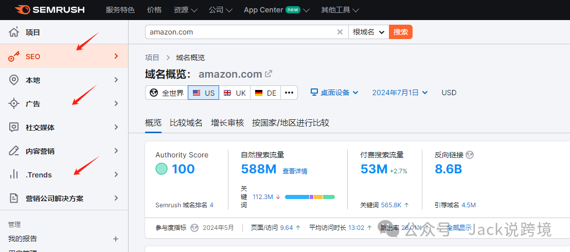 怎么用好SEMrush?一篇文章带你搞懂