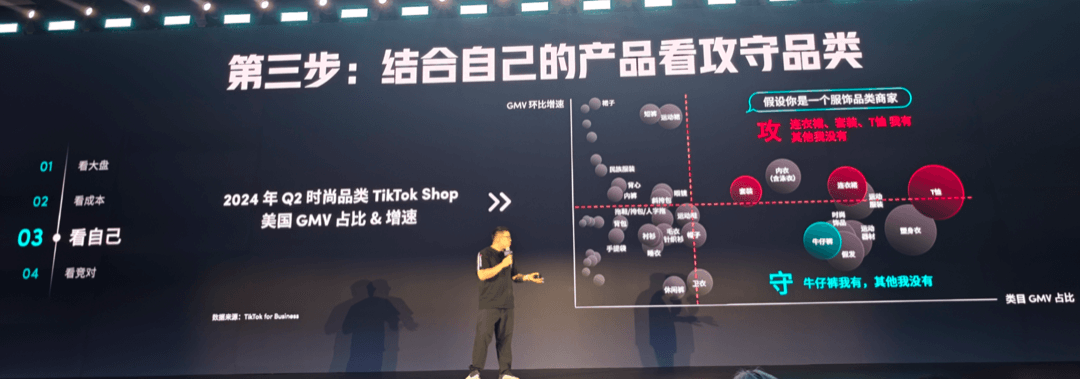 TikTok超级干货,出海电商宝典透露爆品打造方法论