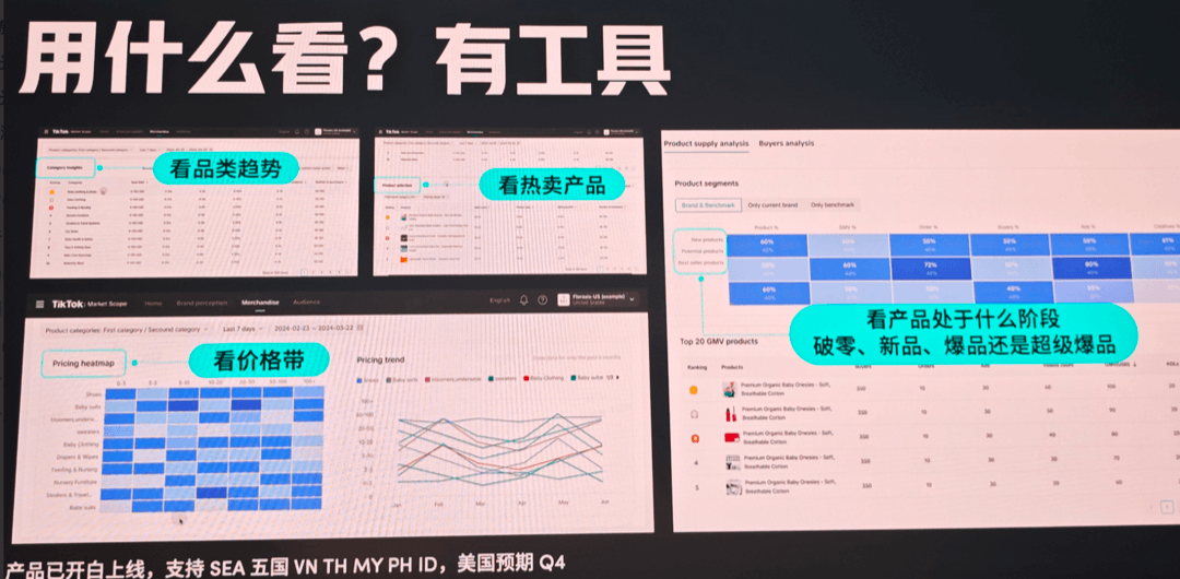 TikTok超级干货,出海电商宝典透露爆品打造方法论