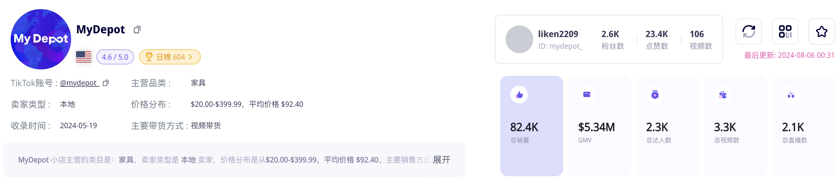 双月GMV近600万美金!家居分销平台MyDepot入驻TikTok美国站,引领市场潮流