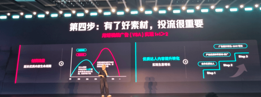 TikTok超级干货,出海电商宝典透露爆品打造方法论