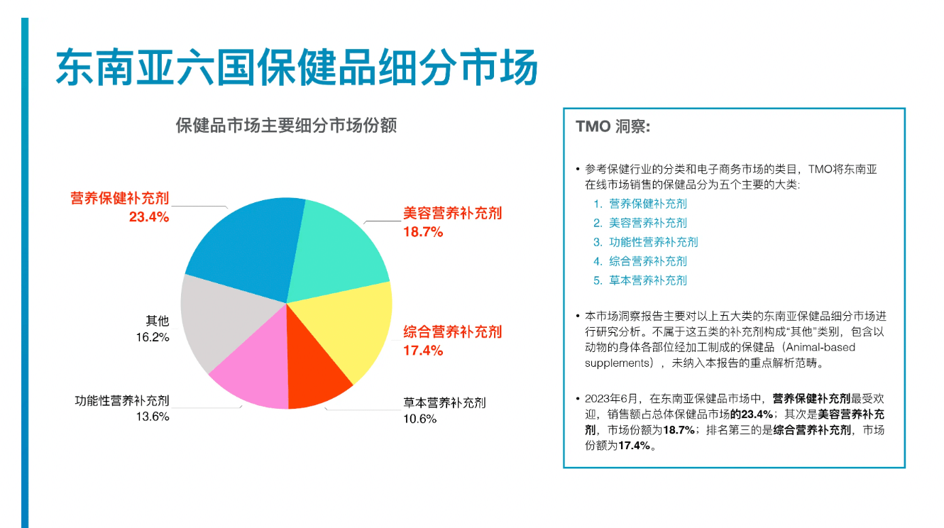 1个月打造超级爆品,GMV上百万美金!揭秘出海新消费如何在TikTok印尼实现病毒式传播