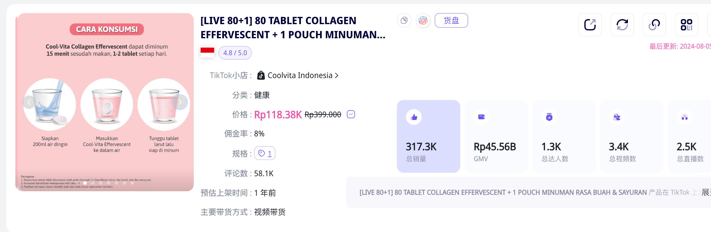 1个月打造超级爆品,GMV上百万美金!揭秘出海新消费如何在TikTok印尼实现病毒式传播