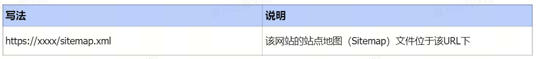 Robots.txt是什么?它正确的格式规范是怎样的?