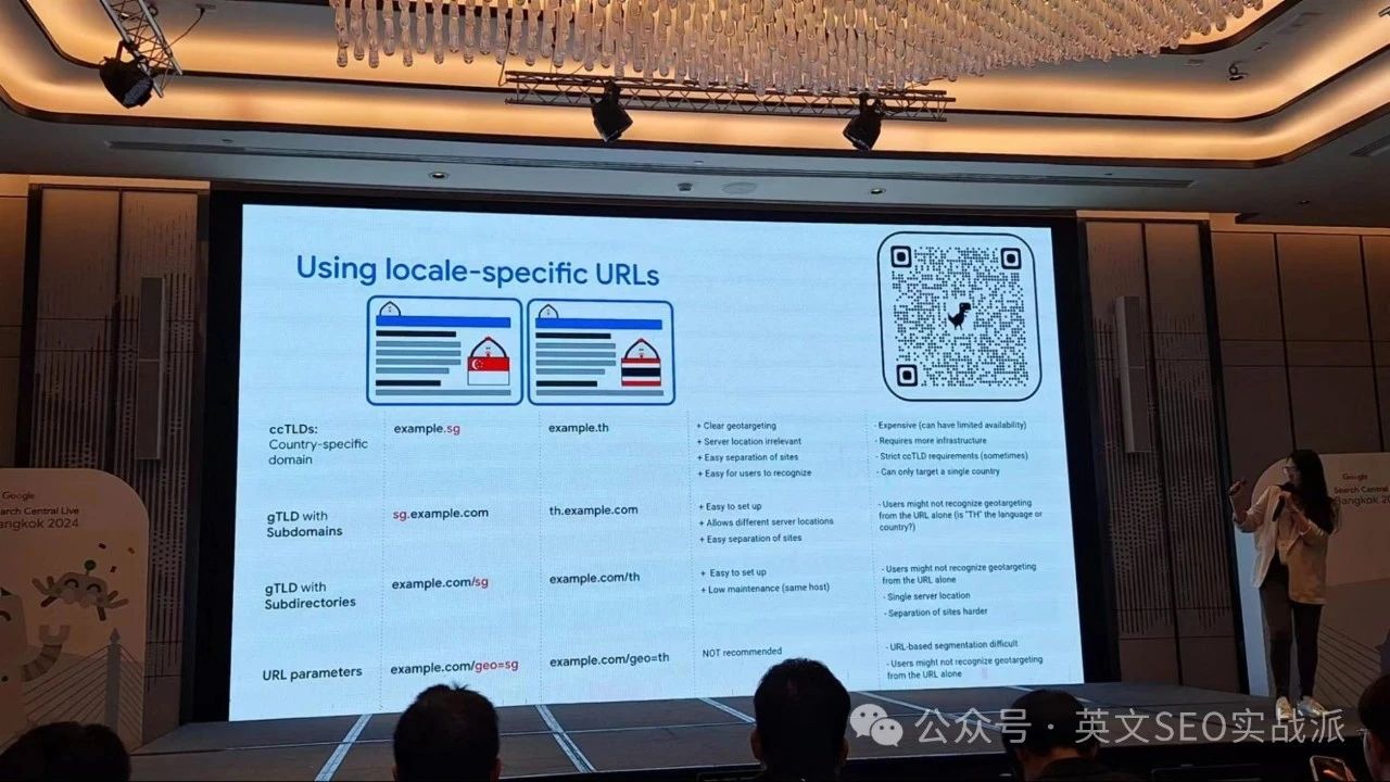 在曼谷参加了Google官方举办的Search Central Live大会,以下是我的SEO笔记和感悟