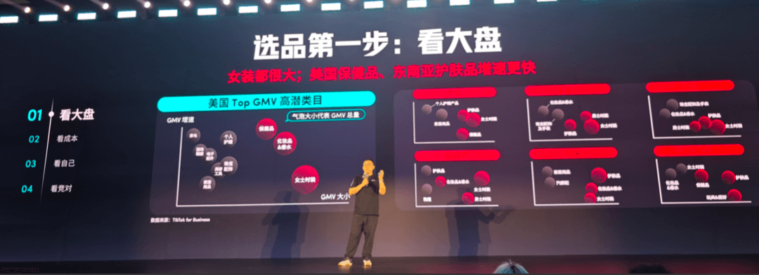 TikTok超级干货,出海电商宝典透露爆品打造方法论