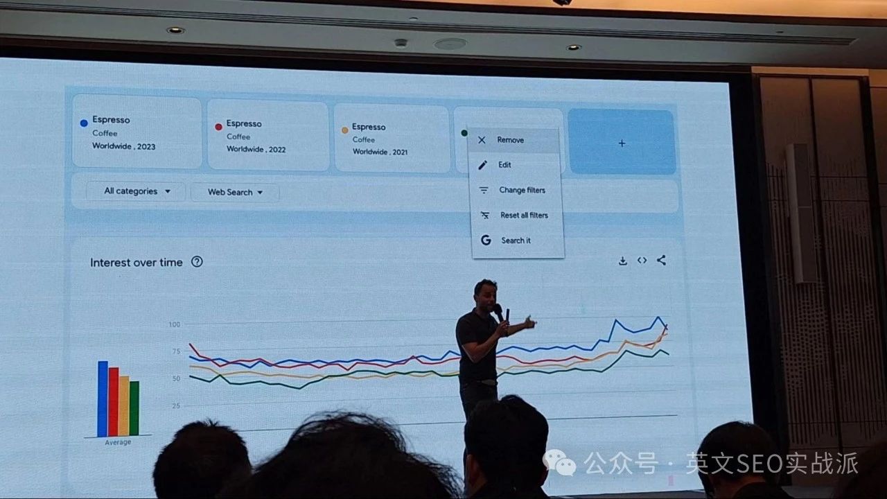 在曼谷参加了Google官方举办的Search Central Live大会,以下是我的SEO笔记和感悟