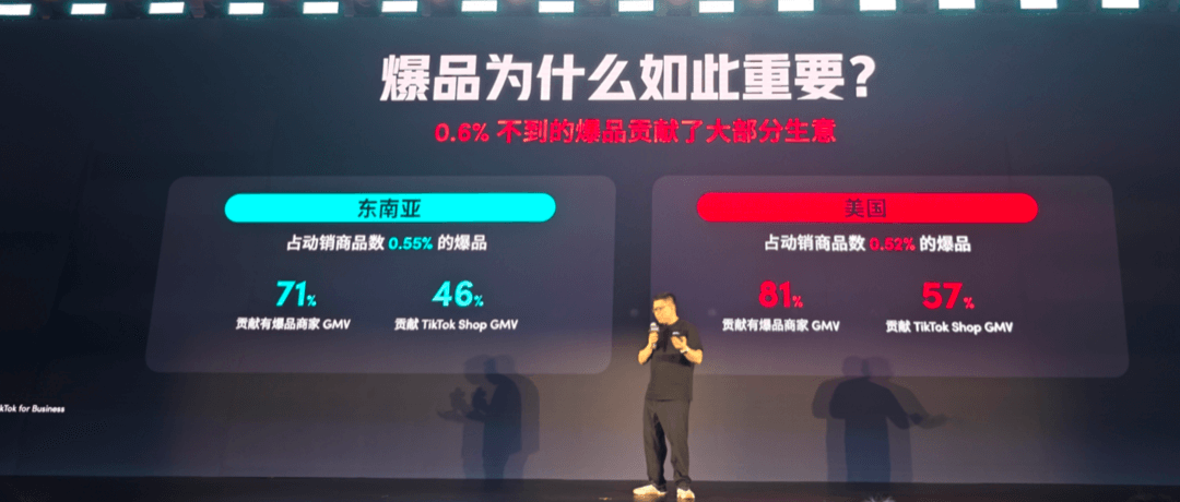 TikTok超级干货,出海电商宝典透露爆品打造方法论