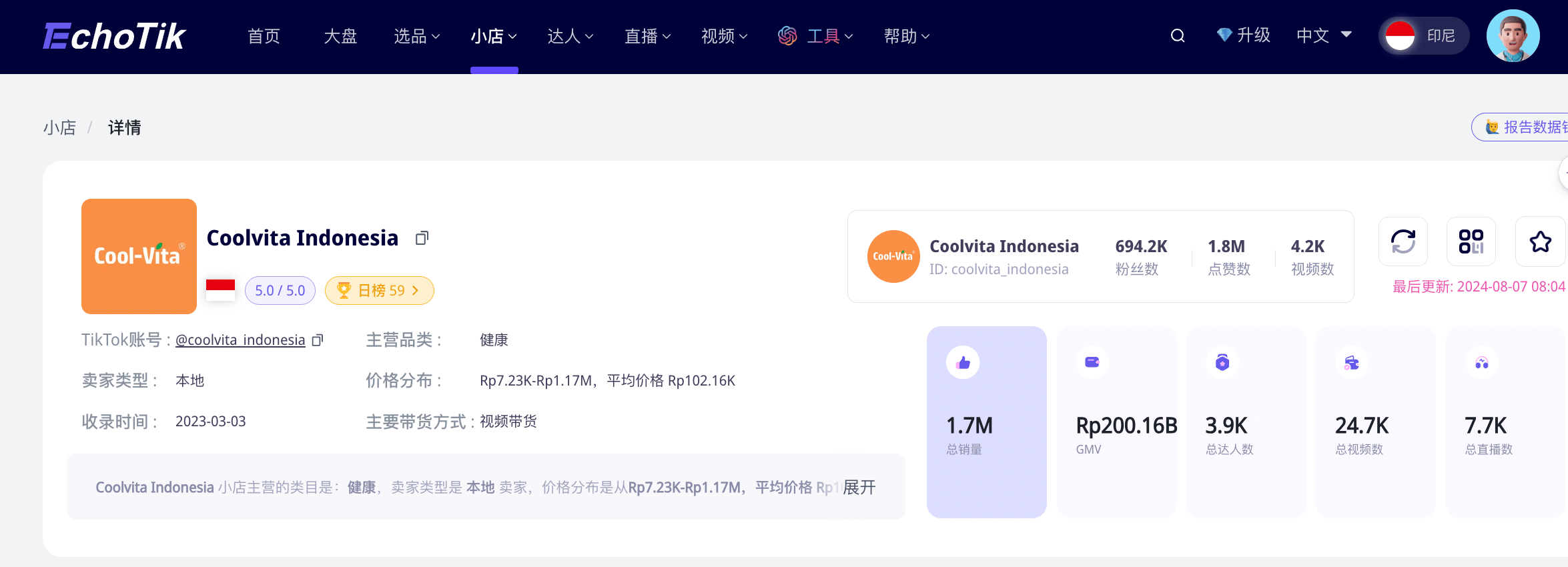 1个月打造超级爆品,GMV上百万美金!揭秘出海新消费如何在TikTok印尼实现病毒式传播