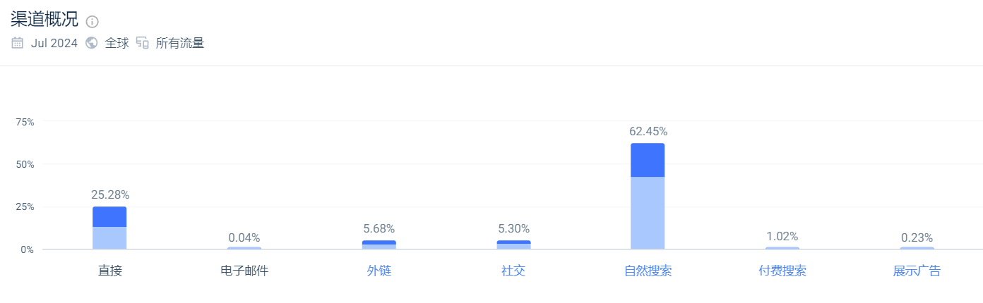 深圳大卖狂卖550万对耳机,一年营收突破26亿