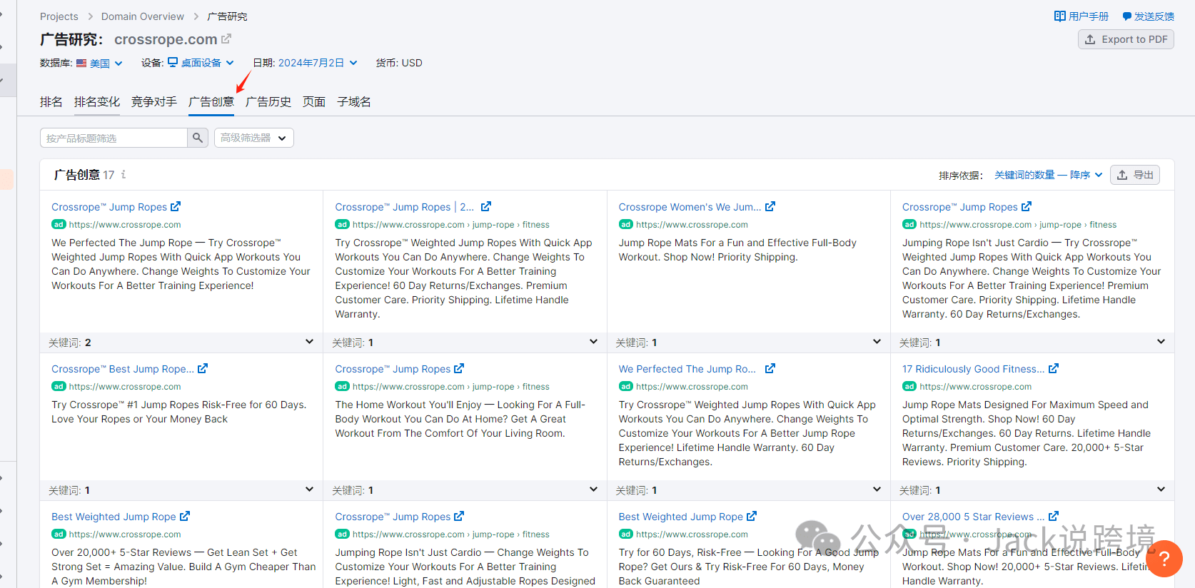 怎么用好SEMrush?一篇文章带你搞懂