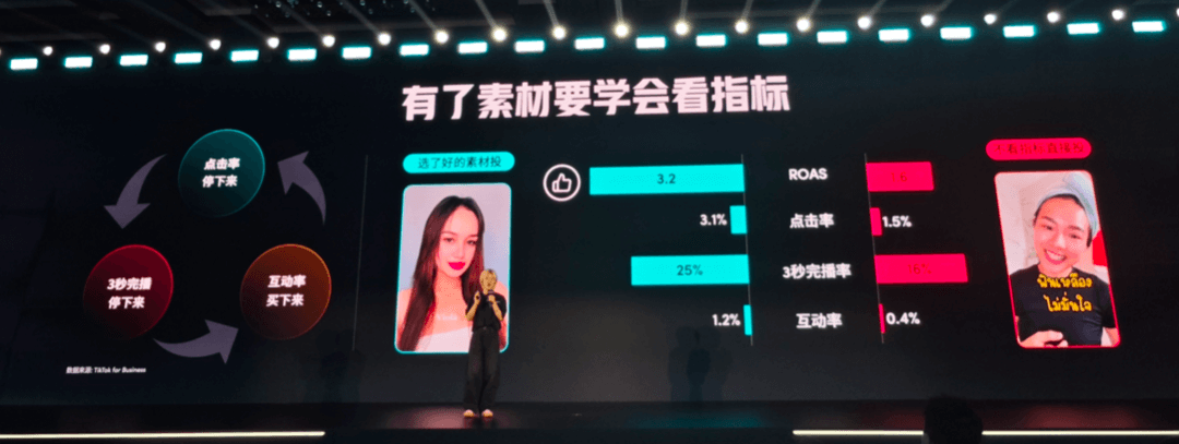 TikTok超级干货,出海电商宝典透露爆品打造方法论