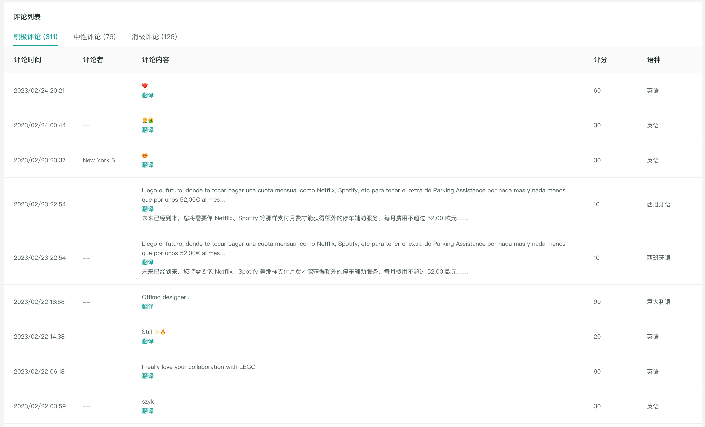 容易翻车的评论区，出海品牌如何应对？