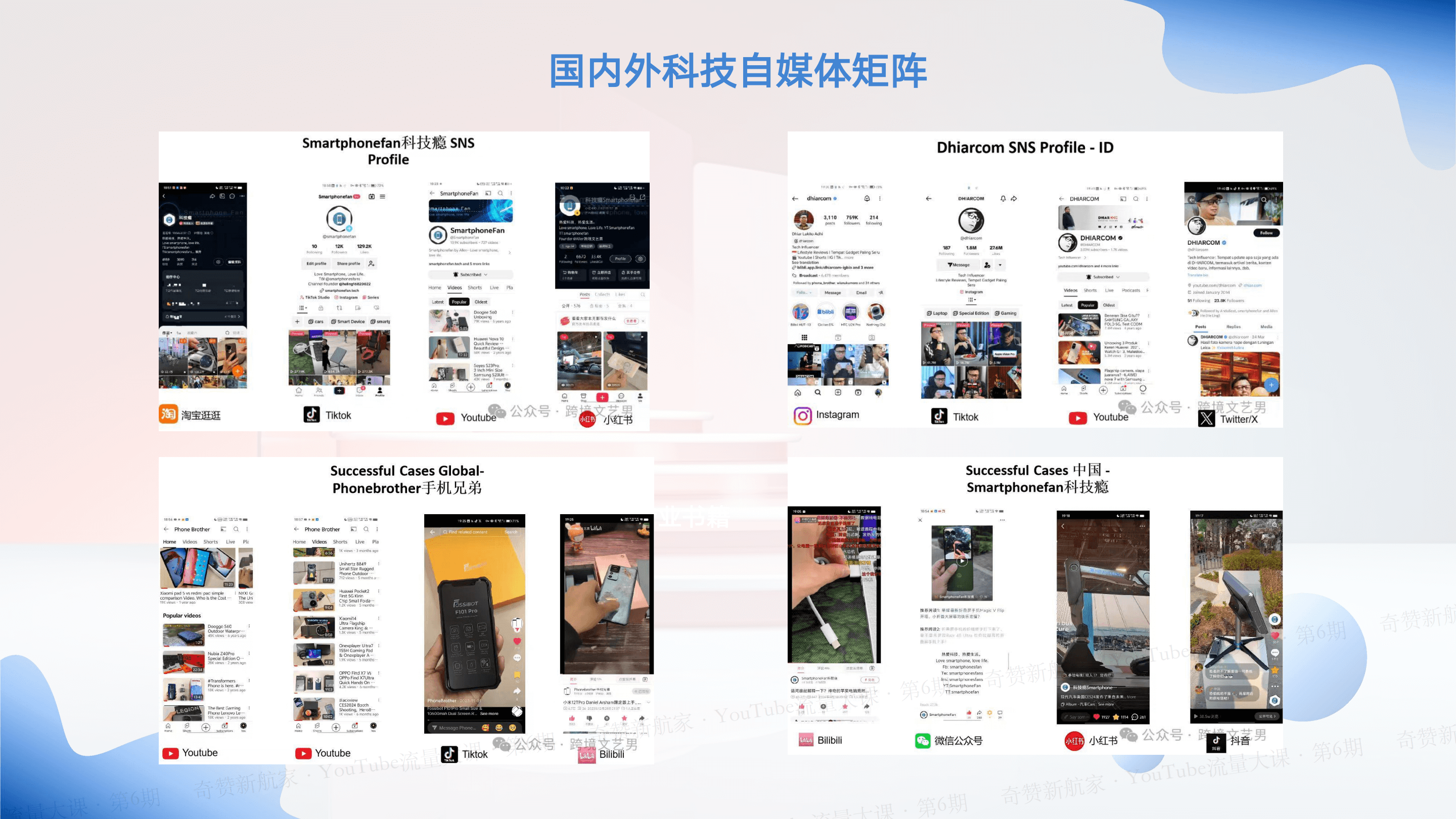 从博主视角深入探索YouTube:内容创作于商业变现策略
