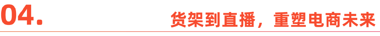 直播，重塑东南亚电商