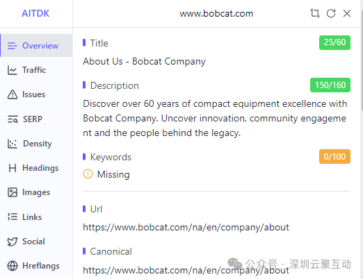 速速检查网页的H1标签,提升SEO表现!