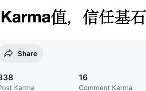 Reddit高阶问题，有Karma值为什么还被限制
