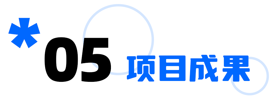 以内容为船,红人为帆,打造母婴行业爆品,实现订单量提升538%+