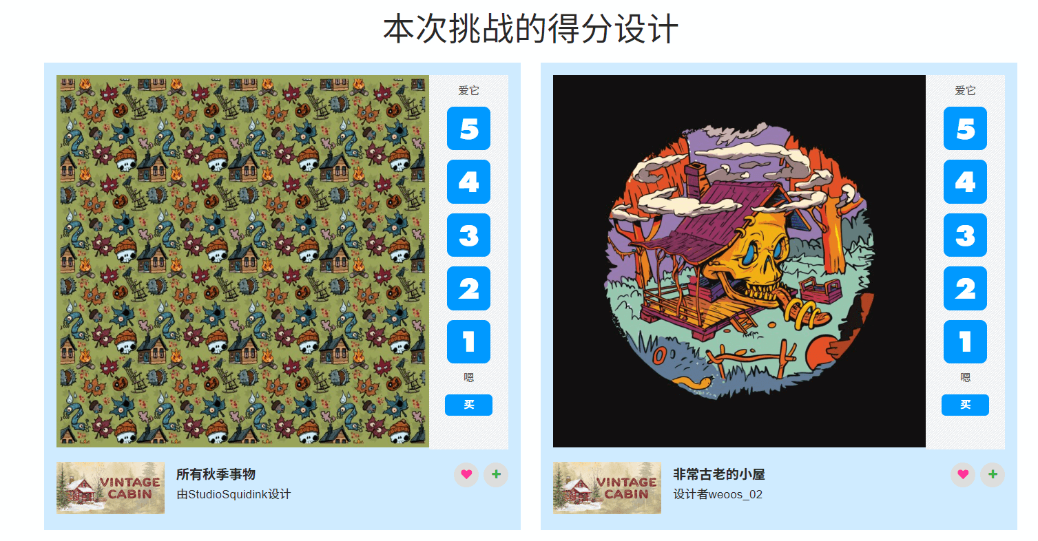 没有设计师的服装独立站,一年营收2亿美金