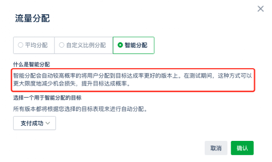 100个品牌的2023黑五数据洞察:2024还能出什么新招?