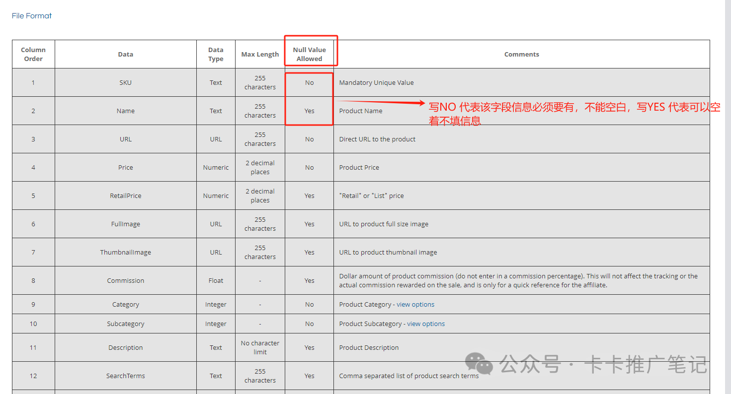 联盟操盘必看系列:联盟平台操作篇-ShareASale(一)