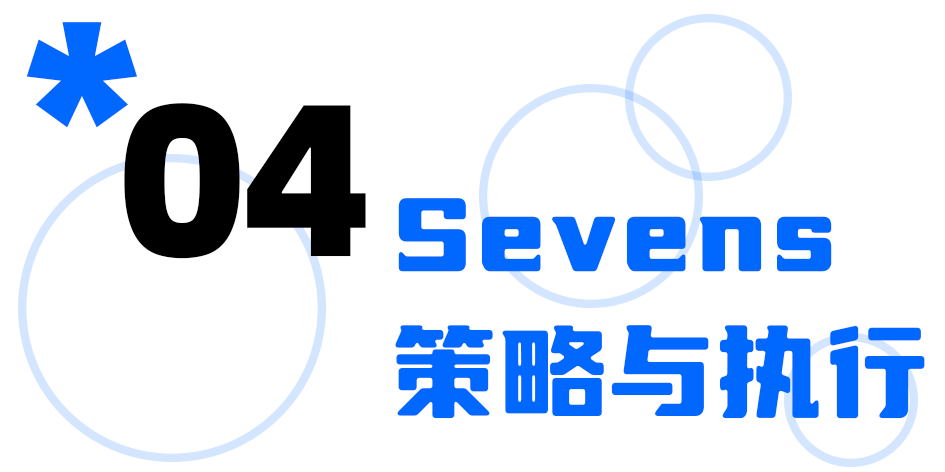 以内容为船,红人为帆,打造母婴行业爆品,实现订单量提升538%+